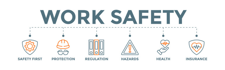 Work Safety Banner Web Concept with Protections Hazards Health and Insurance icons	