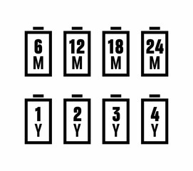 Battery lifespan in months and years