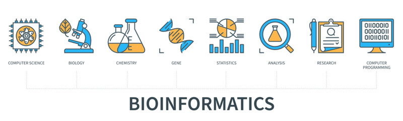 Bioinformatics cooperative concept with icons in minimal flat line style