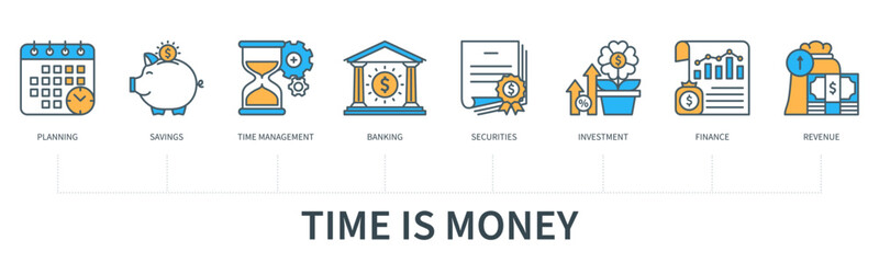 Time is money concept with icons. Planning, savings, time management, banking, securities, investment, finance, revenue. Business banner. Web vector infographic in minimal flat line style