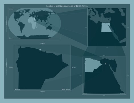 Matrouh, Egypt. Described location diagram