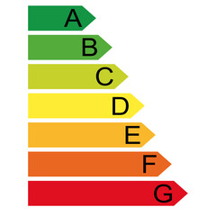 Efficiency energy rating labels, classification, A-G. Flat design element. Isolated png illustration, transparent background. Asset for overlay, montage, collage, presentation. Energy use concept.	