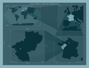 Pays de la Loire, France. Described location diagram