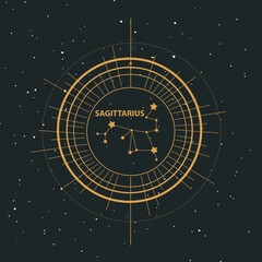 Obraz na płótnie Canvas Vector template of constellations of zodiac signs for astrological, esoteric, magical sessions, magical personality research cards. Mystical tarot cards. A set of zodiac signs Aries, Taurus, Leo, Gemi