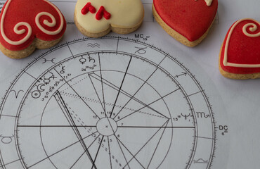 Printed astrology chart with Venus and Saturn  planets; red and yellow heart shaped cookies in the...