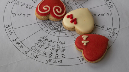 Close up of printed astrology chart with Venus, Pluto and Mars planets  heart shaped cookies in the background, astrology love concept © Blazenka