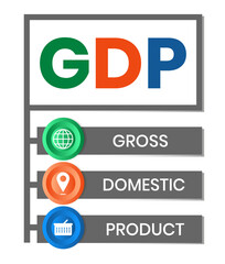 GDP - Gross Domestic Product acronym. business concept background. Vector illustration for website banner, marketing materials, business presentation, online advertising