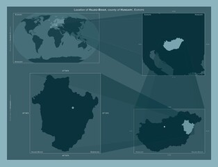Hajdu-Bihar, Hungary. Described location diagram
