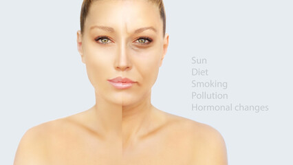 Ageing skin ,internal and external causes of skin aging, signs of skin aging
