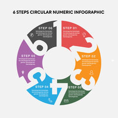 6 STEPS CIRCULAR NUMERIC INFO