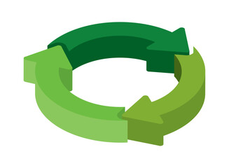 ecology sustainable living