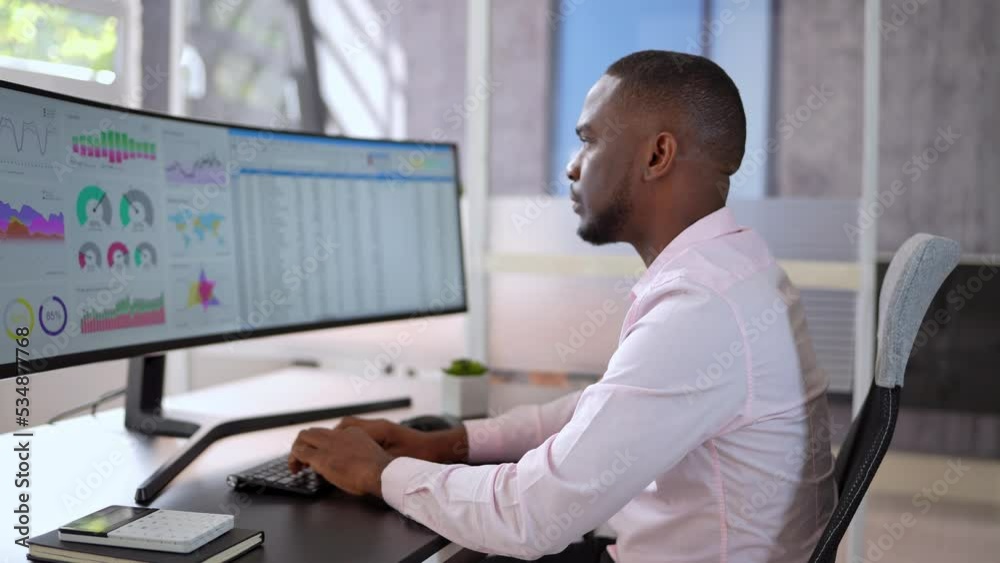 Poster kpi business analytics data dashboard