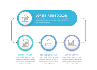 Circular infographic template with 3 elements, flowchart