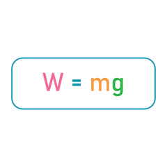 Weight formula. Mass, weight and acceleration of gravity equation.