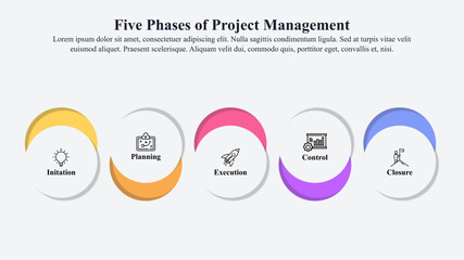 Five phases of project management infographic template with icons and text space. - obrazy, fototapety, plakaty