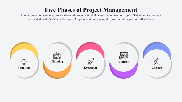 Five phases of project management infographic template with icons and text space.