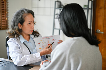 Fototapeta premium Professional senior Asian female doctor explaining a human body system to a young female patient