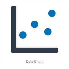 Dots Chart