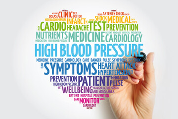 High blood pressure - hypertension, is blood pressure that is higher than normal, heart word cloud...