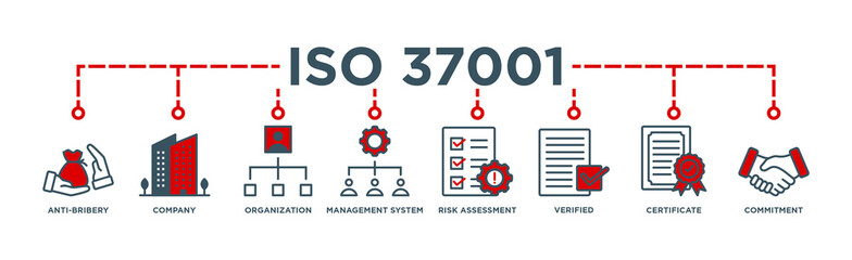 ISO 37001 banner web icon vector illustration concept for Anti-bribery Management System (ABMS) 