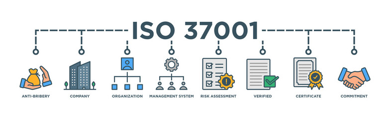 ISO 37001 banner web icon vector illustration concept for Anti-bribery Management System (ABMS) 