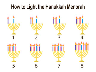 Fototapeta na wymiar How to light the Hanukkah Menorah instruction isolated on white background. Golden candlestick with bright colorful candles. Vector illustration in flat style 