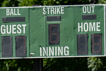 Baseball Scoreboard