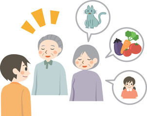 高齢者　認知症　回想法