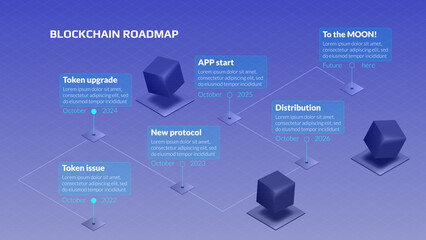 Isometric roadmap for blockchain or cryptocurrency project with cubes and copy space. Infographic timeline template for business presentation. Vector.