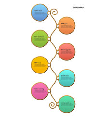 Roadmap with colorful circles with copy space on twisted rope on white background. Vertical infographic timeline template for business presentation. Vector.