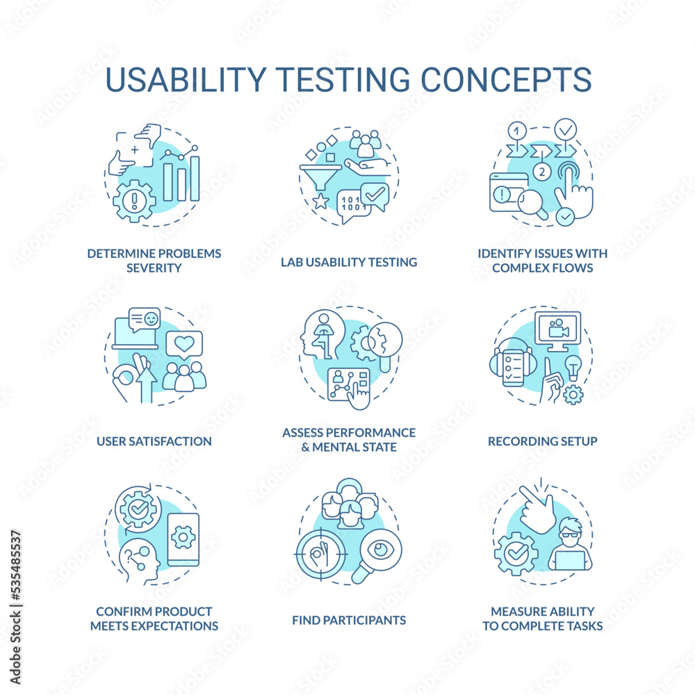 Poster Usability testing turquoise concept icons set. Conduct user experience research design idea thin line color illustrations. Isolated symbols. Editable stroke. Roboto-Medium, Myriad Pro-Bold fonts used