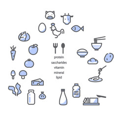 食べ物と栄養素　アイコン風イラストセット　シンプルでお洒落な線画イラスト