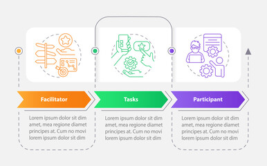 Usability testing core components rectangle infographic template. Data visualization with 3 steps. Editable timeline info chart. Workflow layout with line icons. Myriad Pro-Bold, Regular fonts used