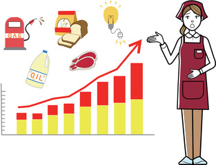 価格高騰を心配する女性社員