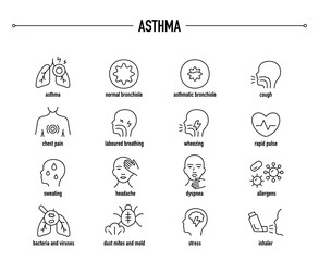 Asthma vector icon set. Line editable medical icons.