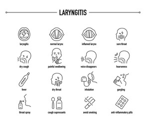 Laryngitis vector icon set. Line editable medical icons.