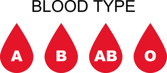 Red drop-shaped icons representing the four blood types (A, B, AB, O) - obrazy, fototapety, plakaty