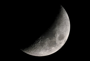 Naklejka premium Moon (37%) - Dec 20, 2020 - Lodz, Poland