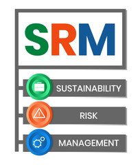 SRM - Sustainability Risk Management acronym. business concept background. vector illustration concept with keywords and icons. lettering illustration with icons for web banner, flyer, landing