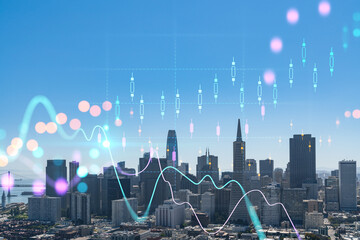 San Francisco skyline from Coit Tower to Financial District, residential neighborhoods, California, US. Forex candlestick graph, charts hologram. The concept of internet trading, brokerage, analysis