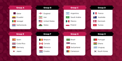 Fotobehang groups football qatar 2022 © gersamina