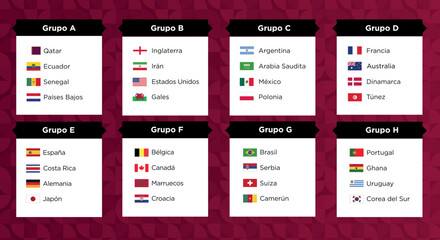grupos países participantes fútbol catar 2022 - obrazy, fototapety, plakaty
