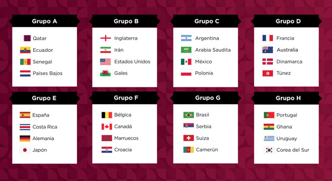grupos pa&iacute;ses participantes f&uacute;tbol