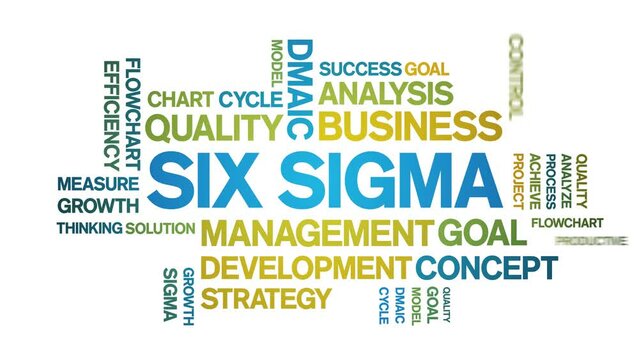 Six Sigma animated tag word cloud;text design animation kinetic typography seamless loop.