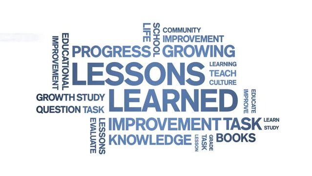 Lessons Learned animated tag word cloud;text design animation kinetic typography seamless loop.