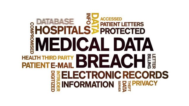 Medical Data Breach animated tag word cloud;text design animation kinetic typography seamless loop.