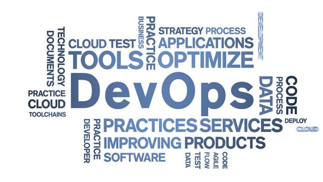 DevOps animated tag word cloud;text design animation kinetic typography seamless loop.