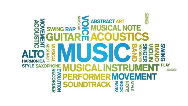 Music animated tag word cloud;text design animation kinetic typography seamless loop.