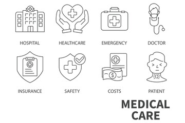 medical care icons set . medical care pack symbol vector elements for infographic web