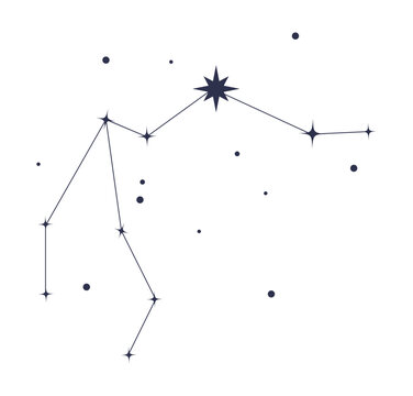 aquarius constellation astrological
